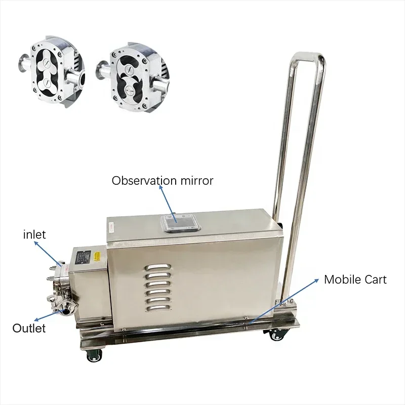 Furniture Grade Hardware - Stainless Steel Sanitary Rotary Lobe Pump
